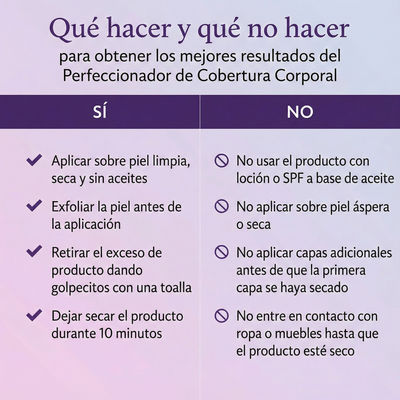 Body Coverage Perfector