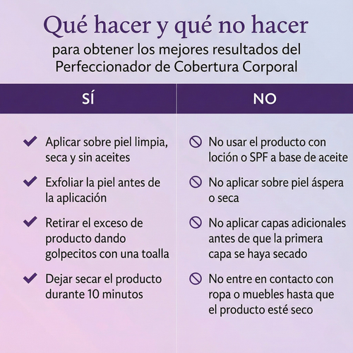 Body Coverage Perfector