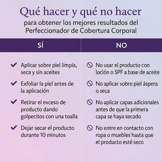 Body Coverage Perfector